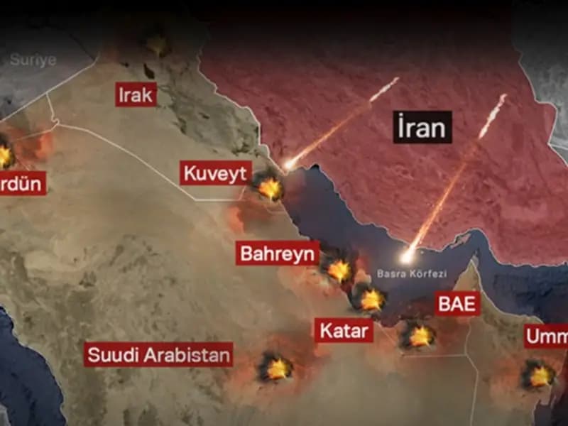 Körfez Ülkeleri Savaşın Eşiğinde: Suudi Arabistan ve BAE Ne Yapacak?