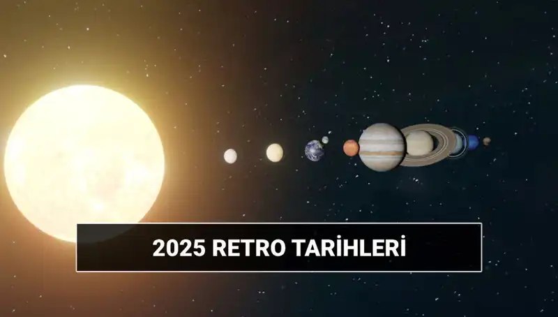 Astroloji Dünyasında Retro Süreci: 2025'te Neler Olacak?