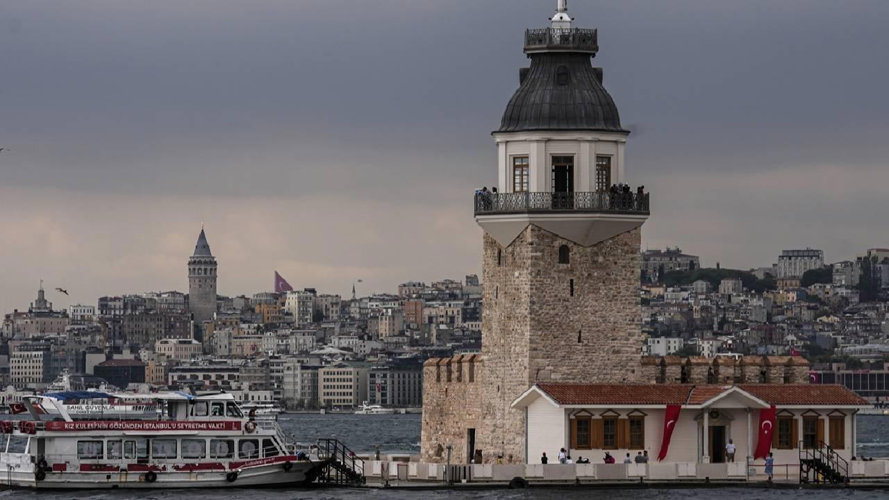 Hafta sonu hava durumu nasıl olacak?