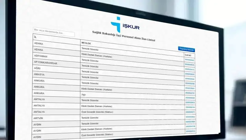 İşte İŞKUR ve Sağlık Bakanlığı'nın 2025 İşçi Alımı Detayları!