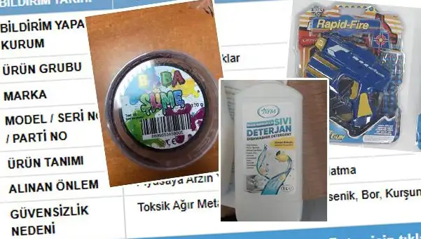 GÜBİS’in Açıklamasıyla Bazı Ürünler Toplatılmaya Başladı!
