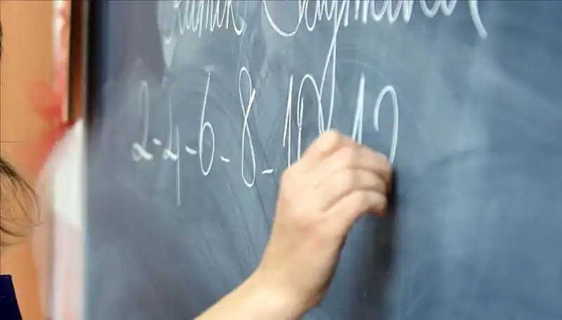 MEB 25 Bin Öğretmen Atama Başvuruları: 2025'te İstihdam Beklentileri Artıyor!