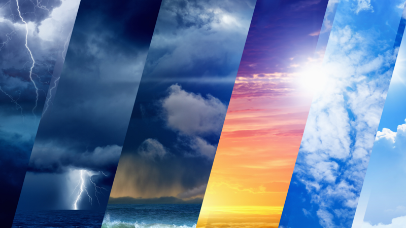 Önümüzdeki Hafta Sonu İçin Hava Durumu Tahminleri: Planınızı Yapın!