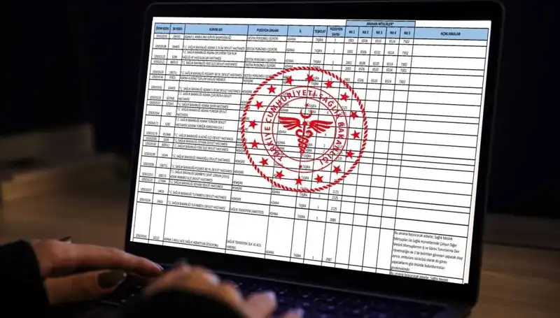 Sağlık Bakanlığı 2025 Yılı İçin 19 Bin Personel Alımı Yapacak!