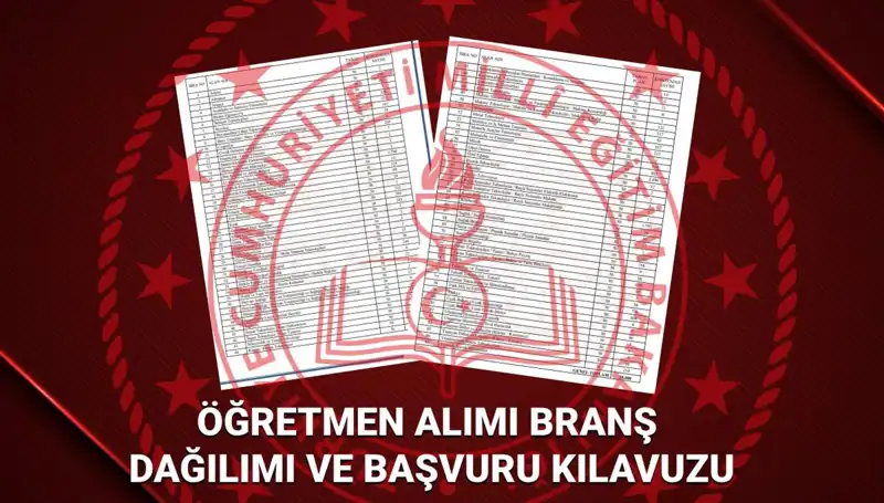 2025 MEB Öğretmen Atamaları: Hangi Branşlarda Kaç Öğretmen Alınacak?