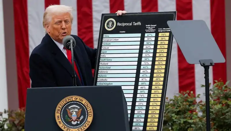 ABD Borsasında Sert Düşüş! Trump’tan Şok Açıklama Geldi!